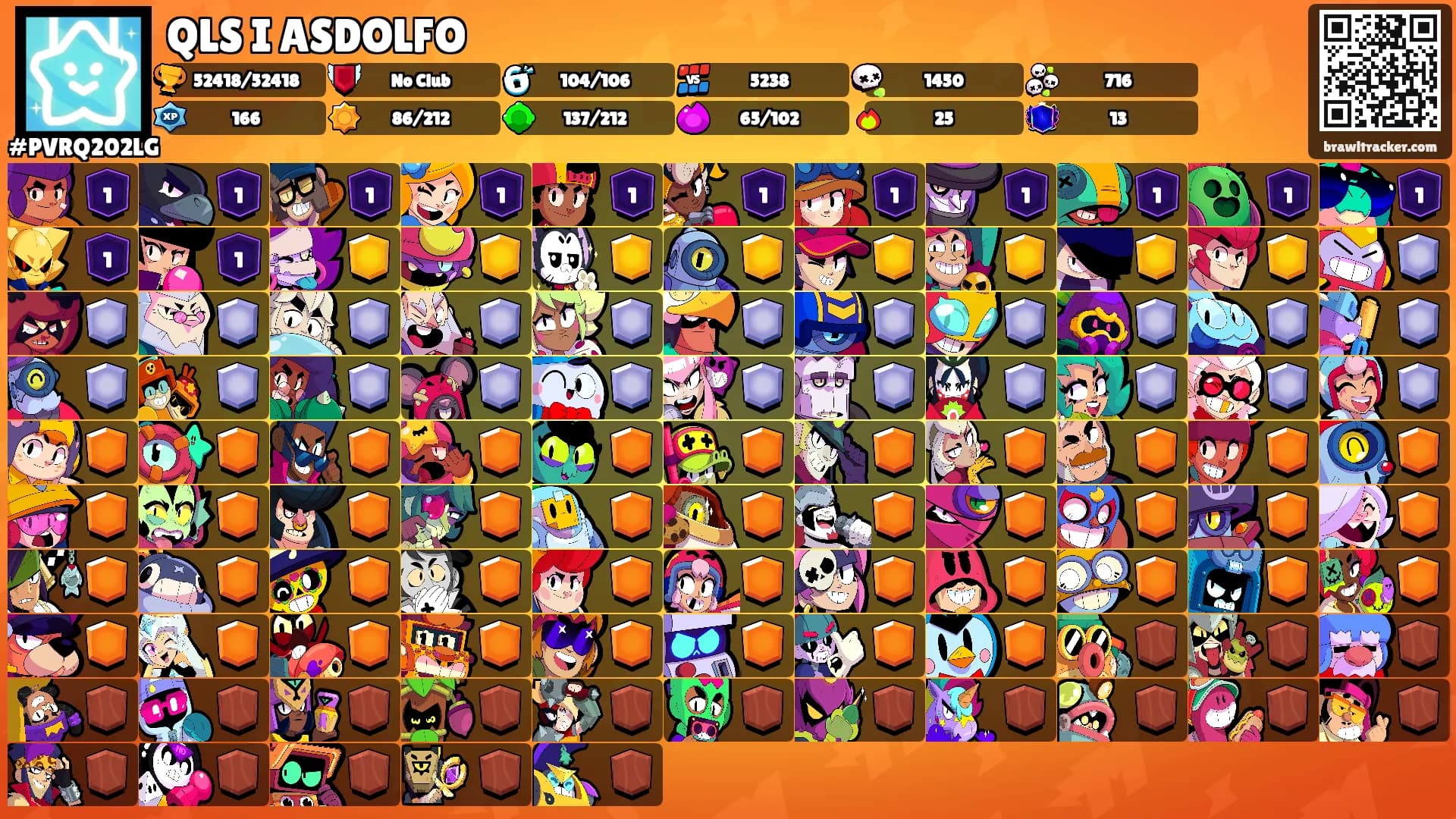 QLS I ASDOLFO's Ranks