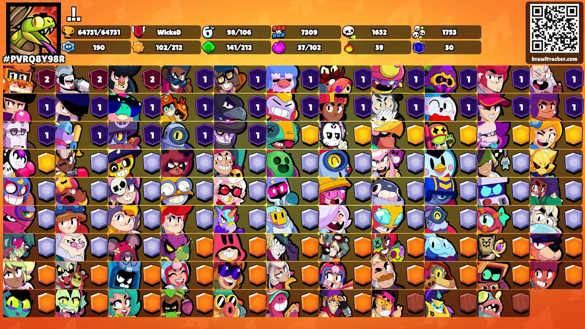 .!.'s Ranks