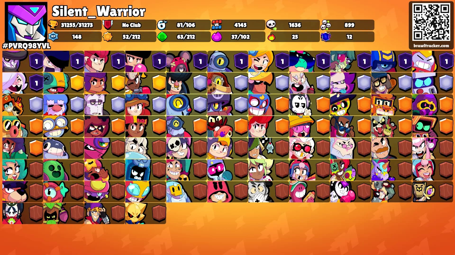 Silent_Warrior's Ranks