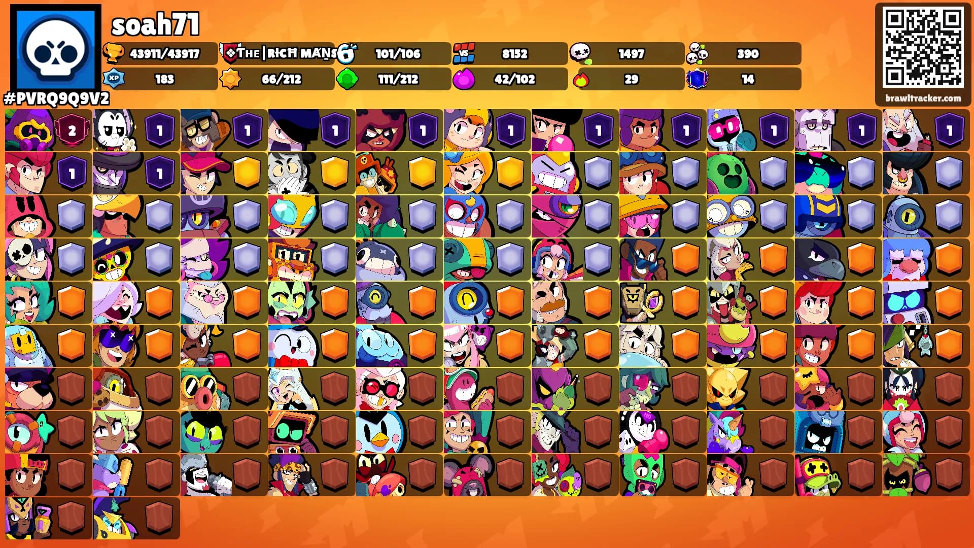 soah71's Ranks