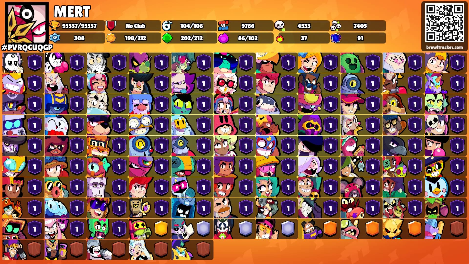 MERT's Ranks