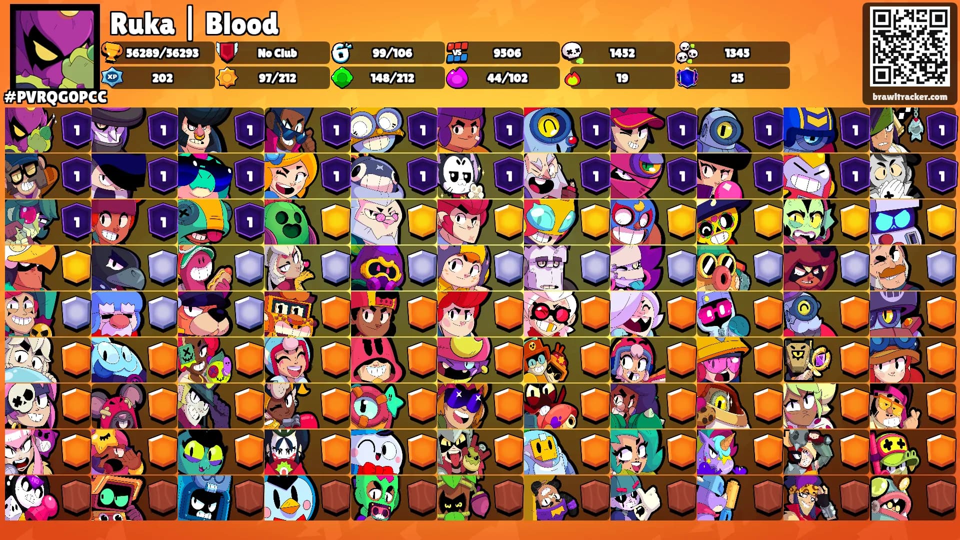 Ruka | Blood's Ranks