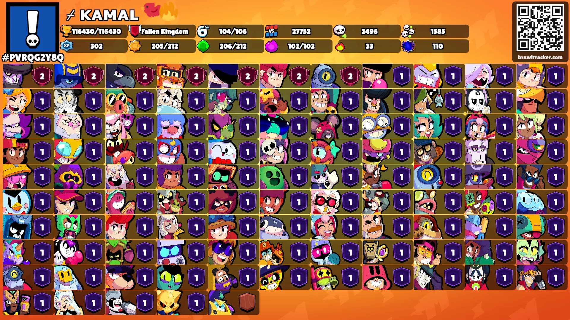 ⌿ ᴋᴀᴍᴀʟ 🐦‍🔥's Ranks