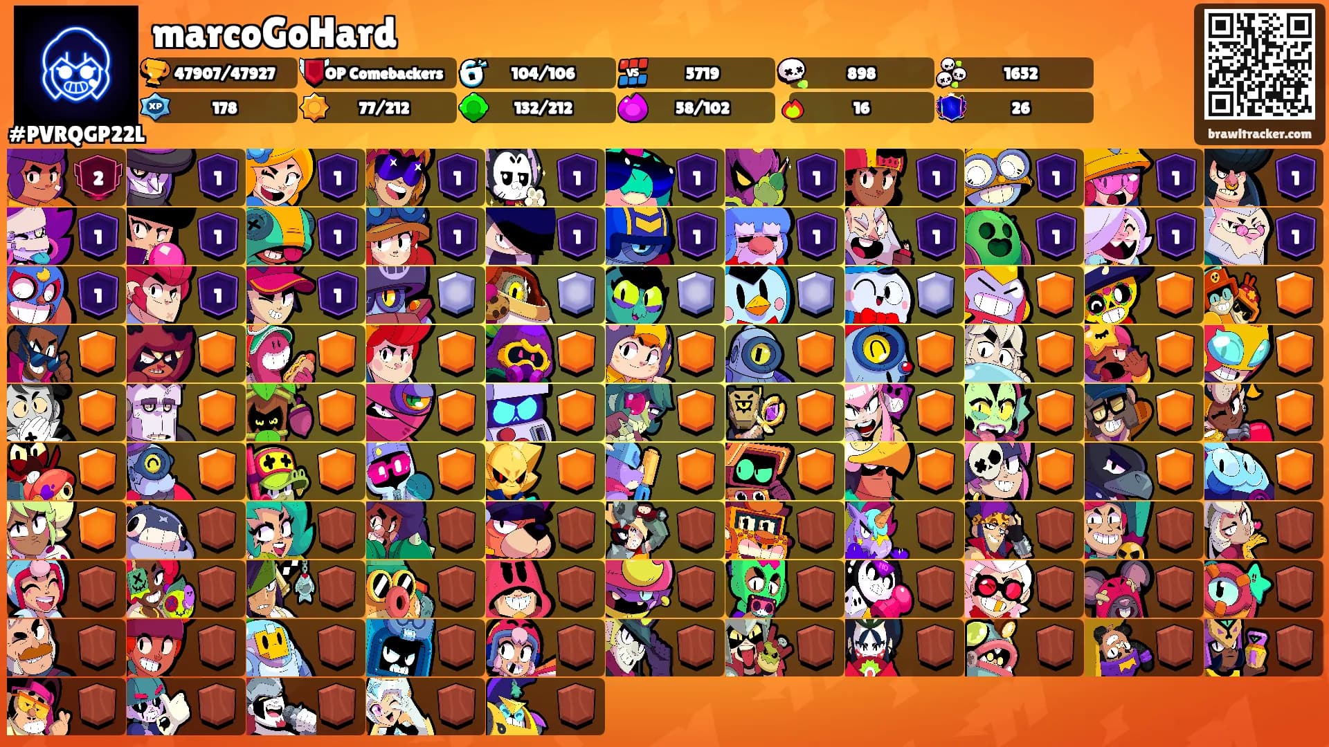 marcoGoHard's Ranks