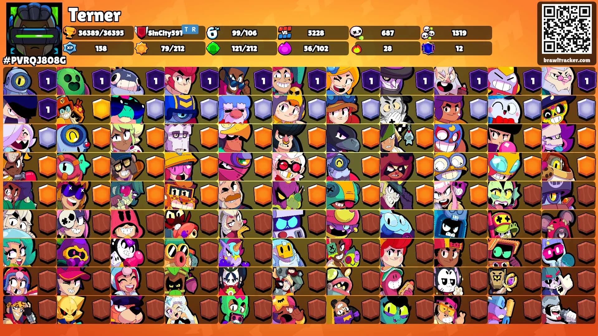 Terner's Ranks