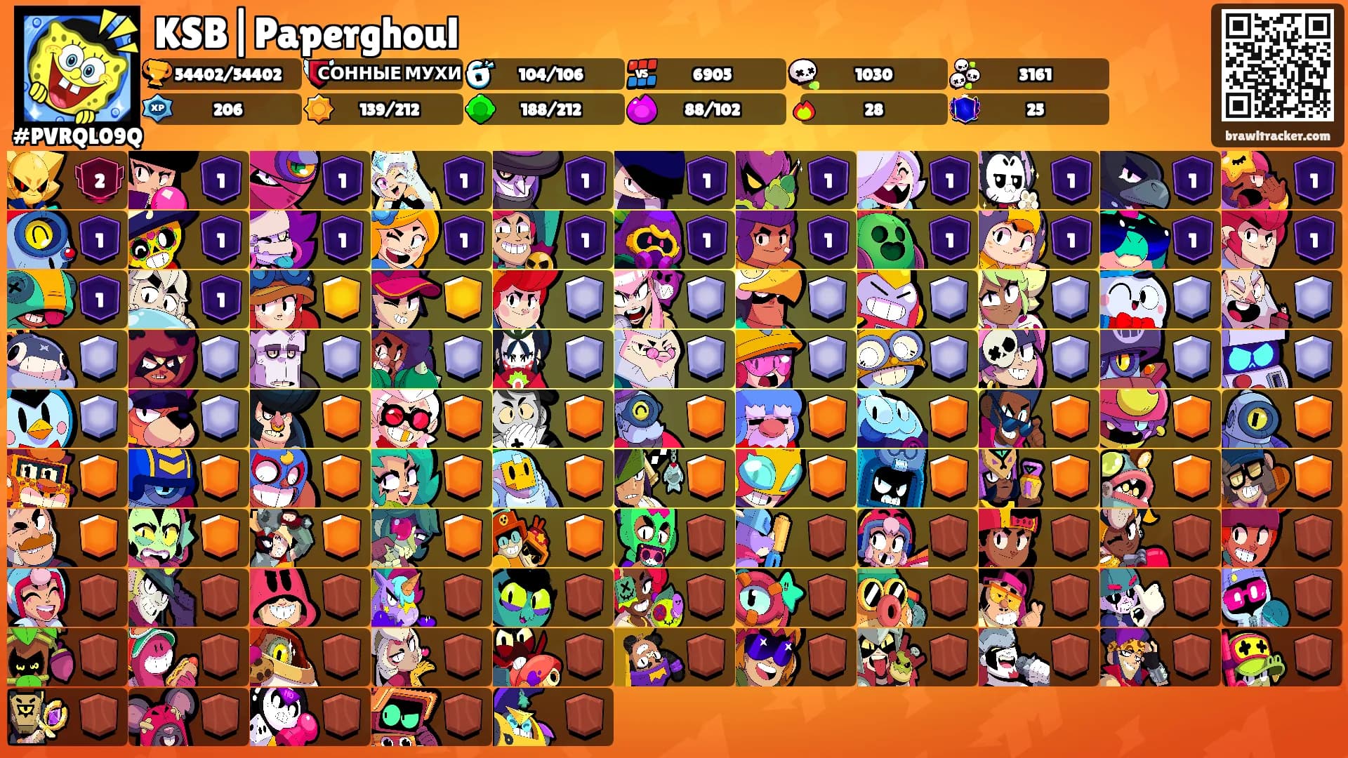 KSB|Paperghoul's Ranks