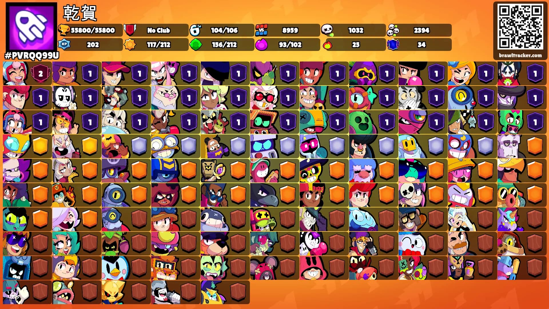乾賀's Ranks