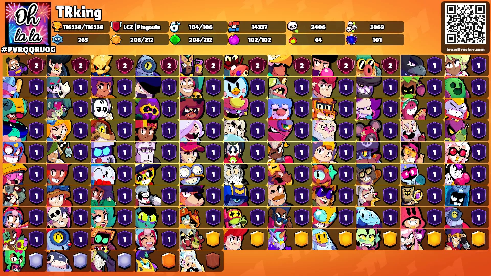 TRking's Ranks