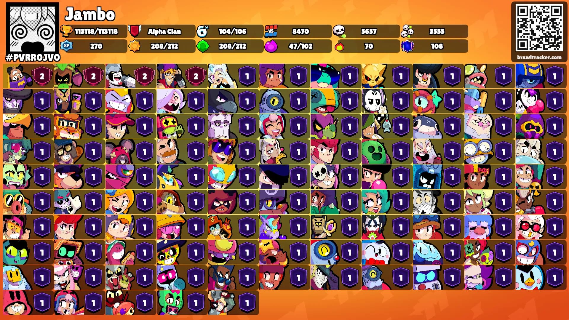 Jambo's Ranks