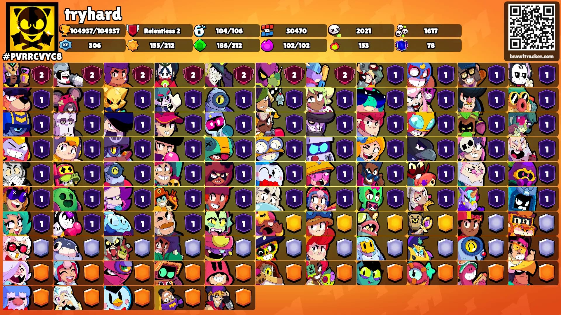 tryhard's Ranks