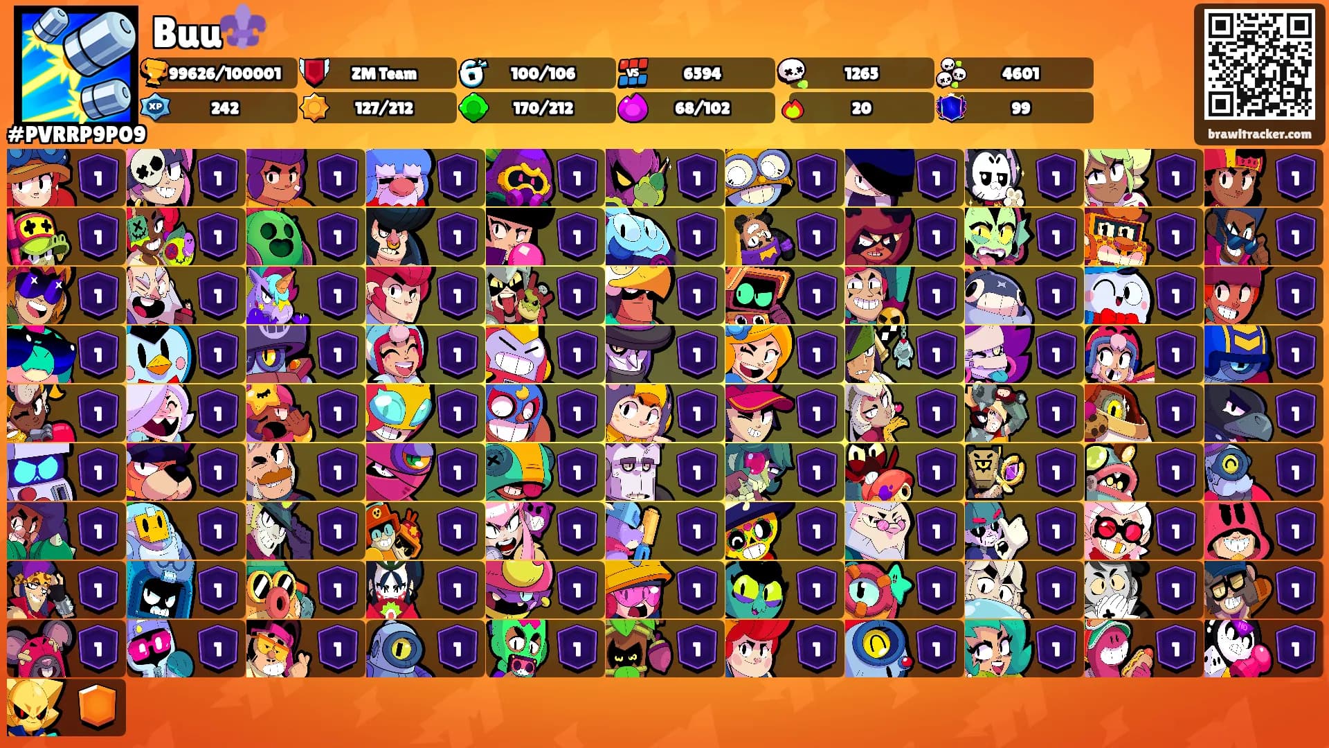 Buu⚜️'s Ranks