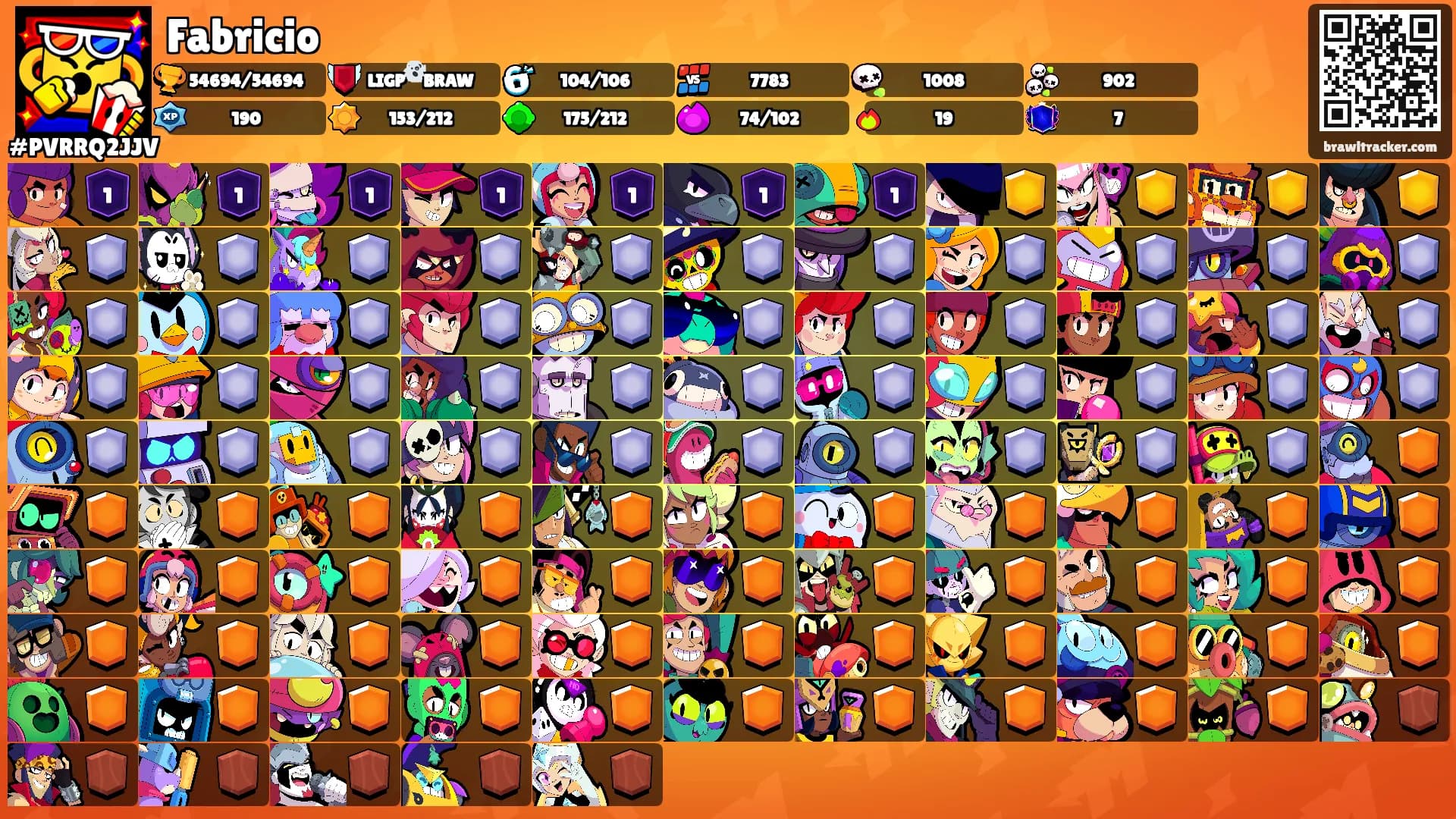 Fabricio's Ranks