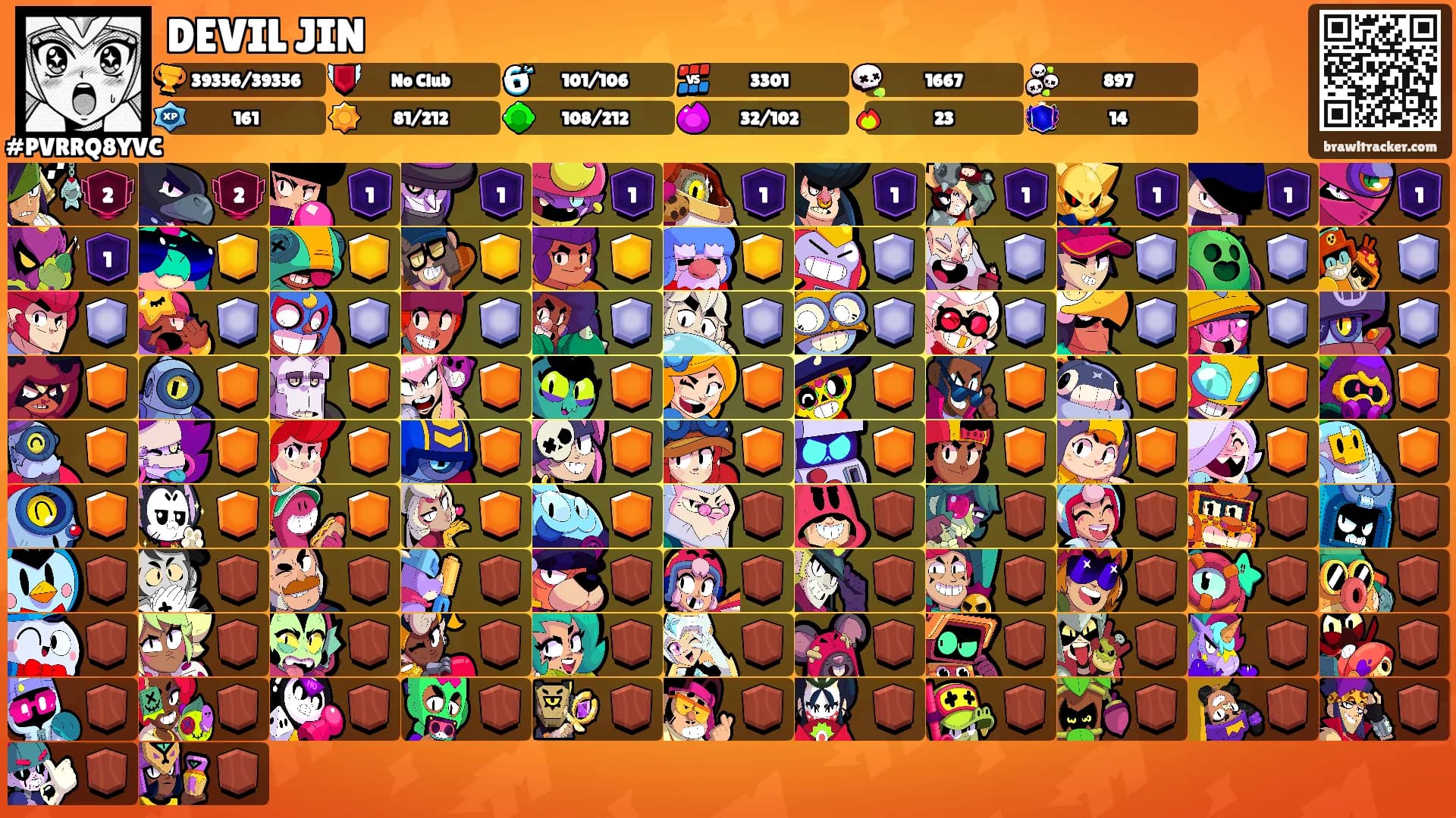DEVIL JIN's Ranks
