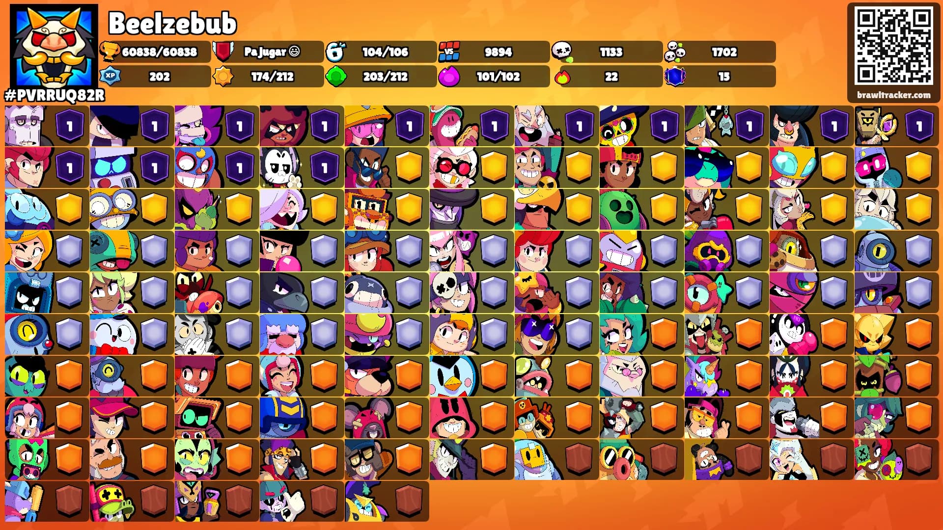 Beelzebub's Ranks