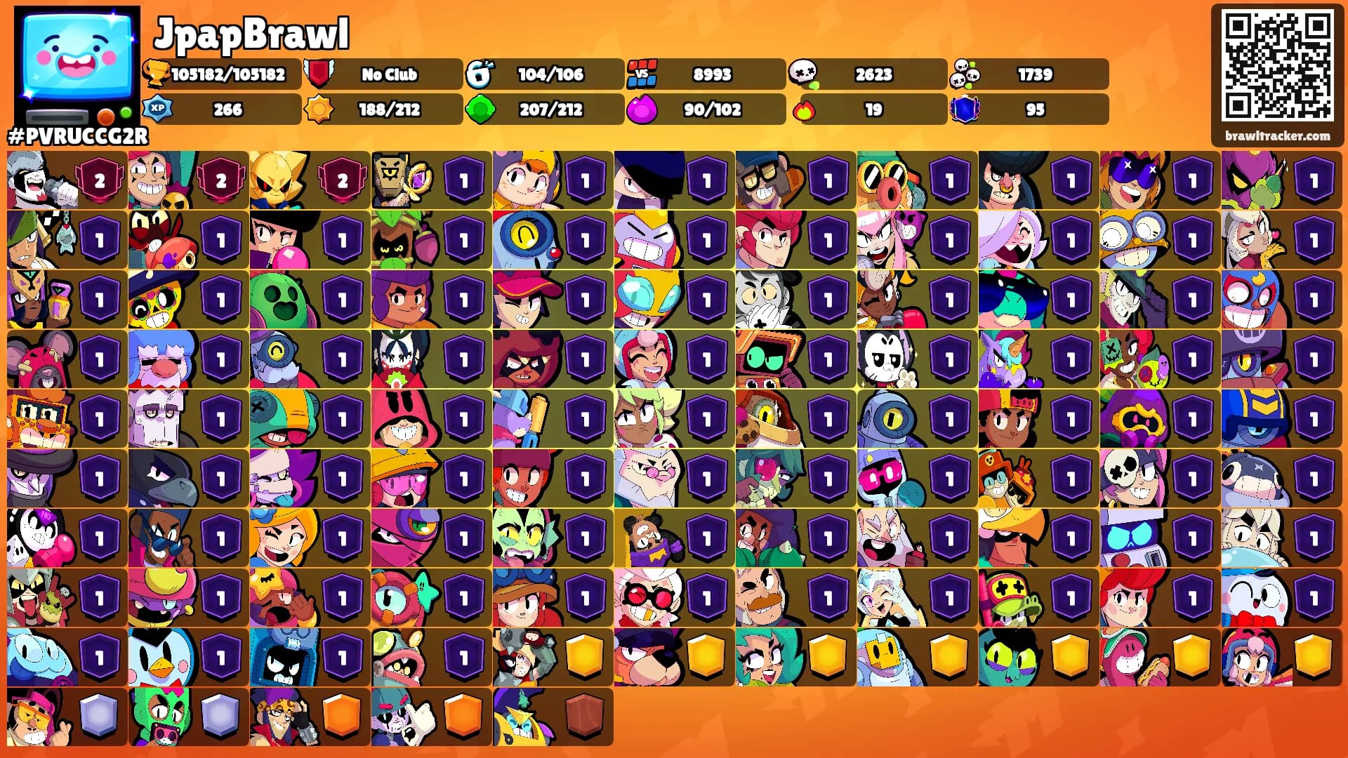 JpapBrawl's Ranks