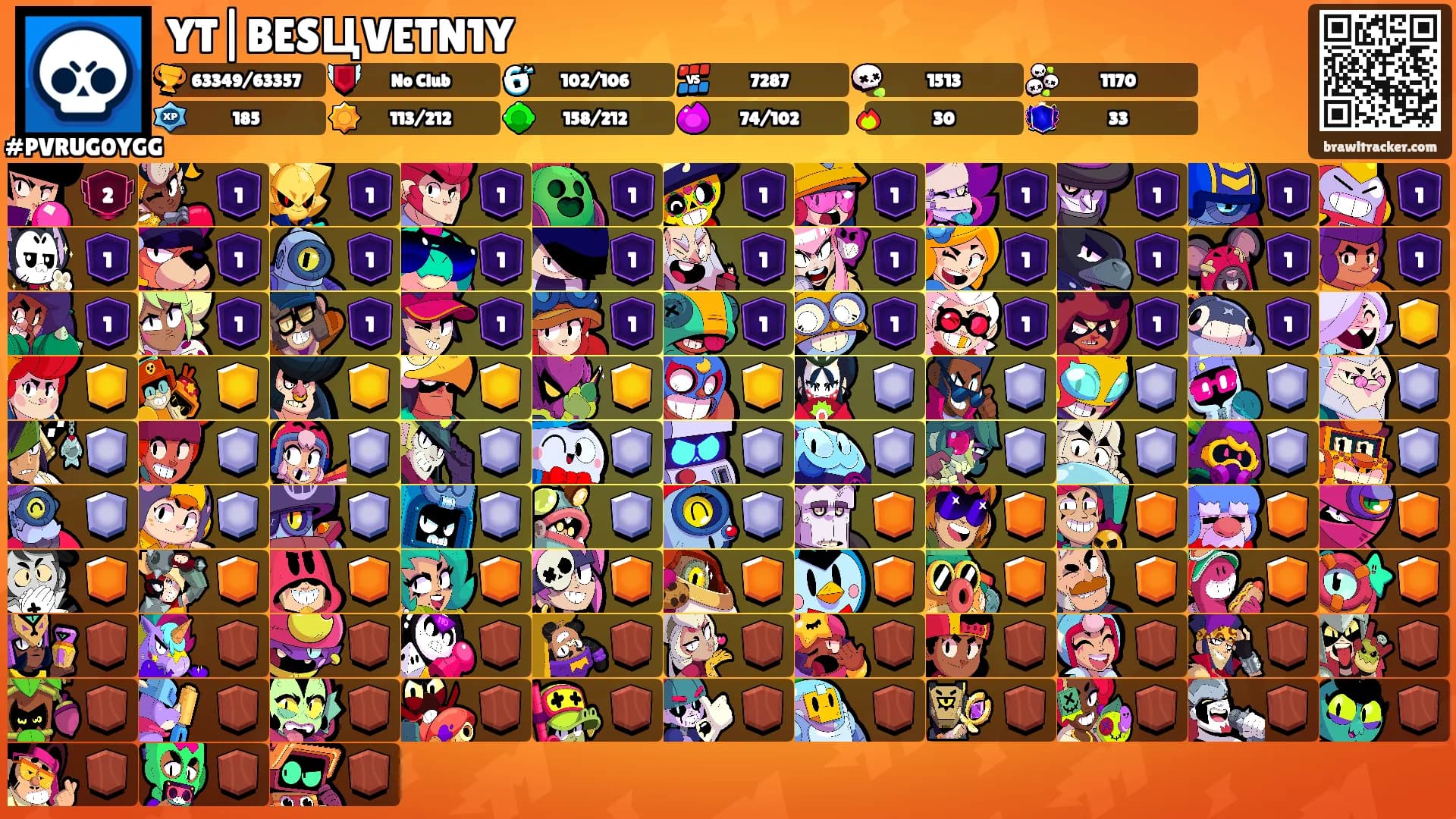 YT|BESЦVETN1Y's Ranks