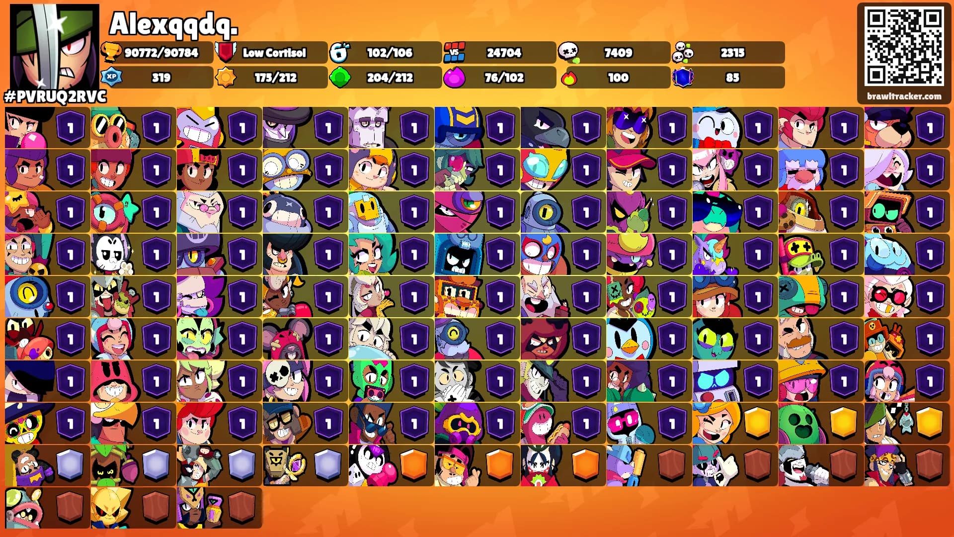 Alexqqdq.'s Ranks