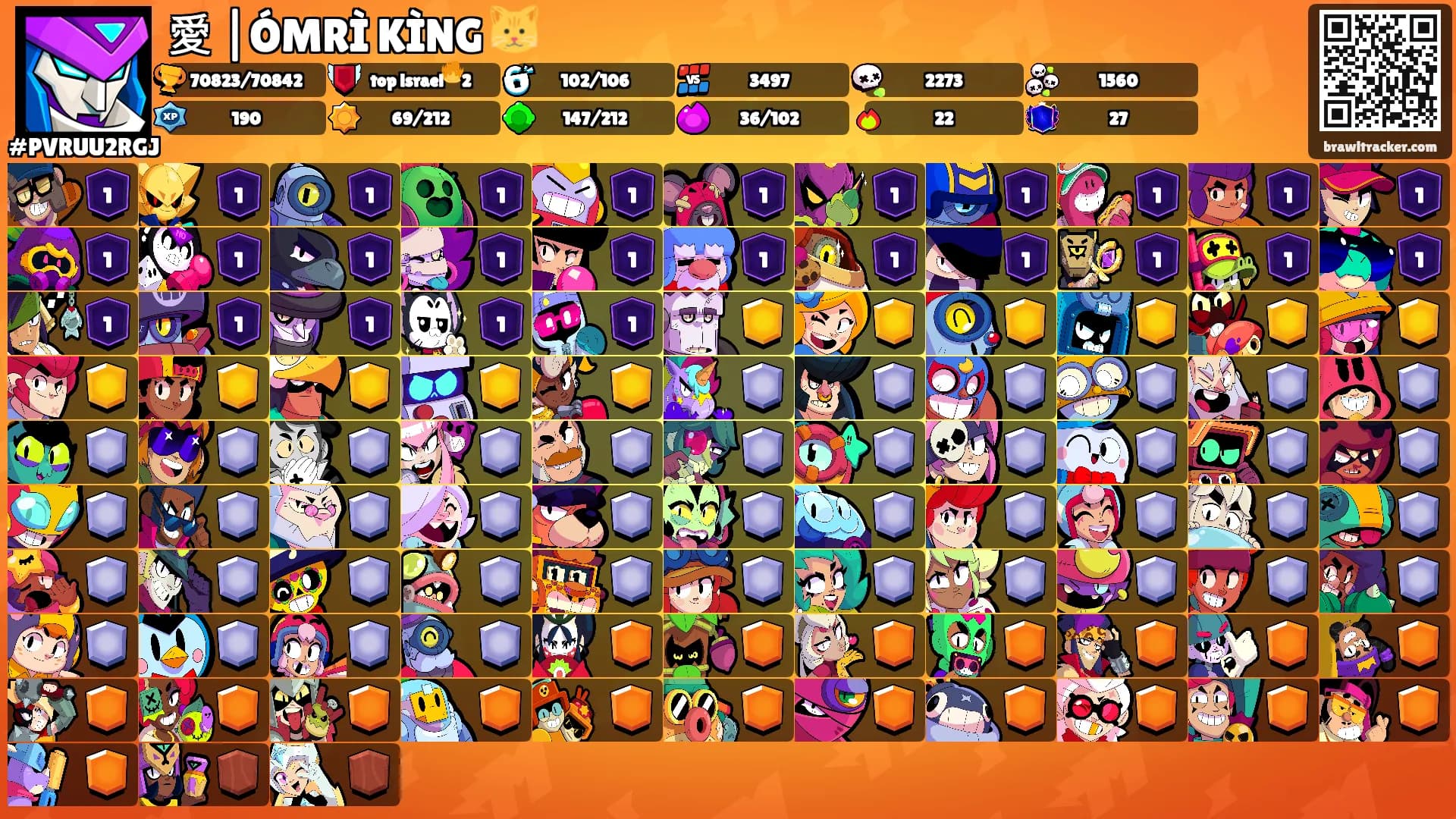 愛 |ÓMRÌ KÌNG 🐱's Ranks