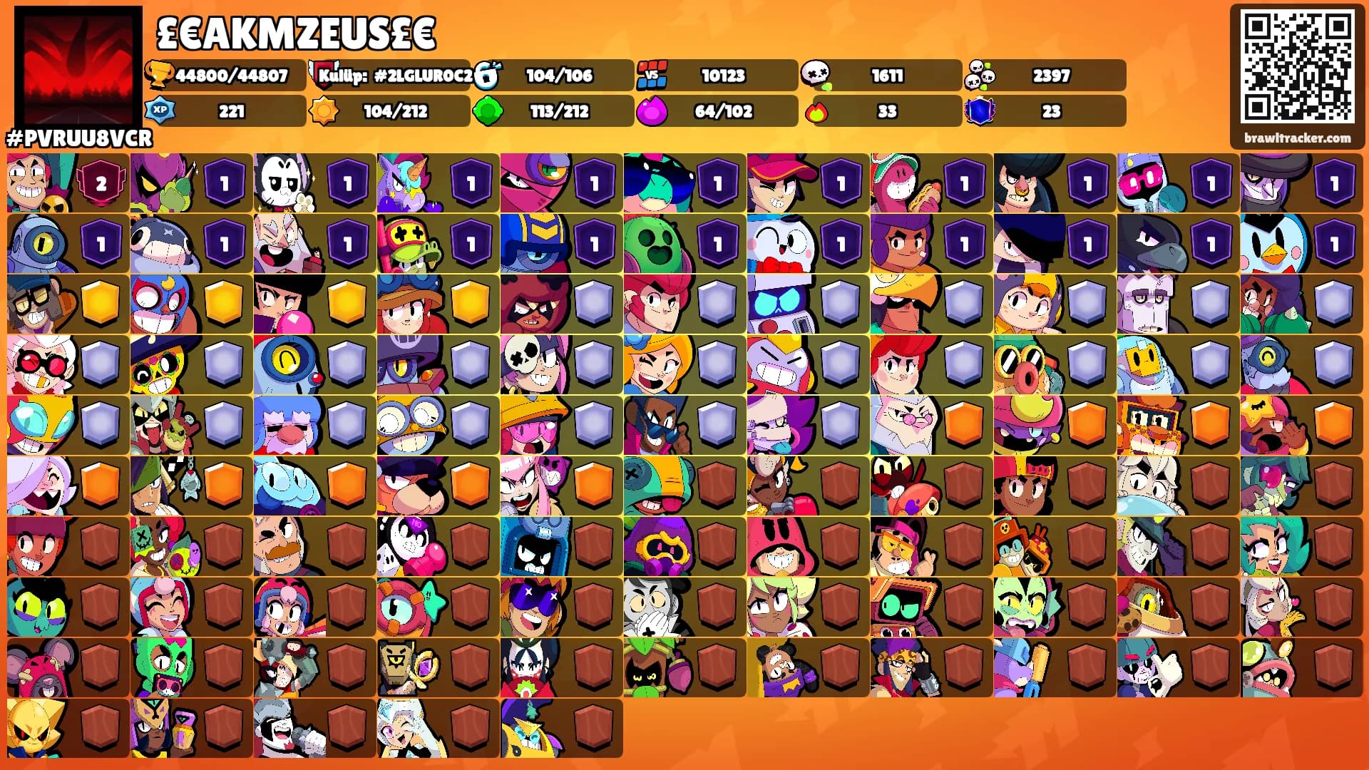 £€AKMZEUS£€'s Ranks