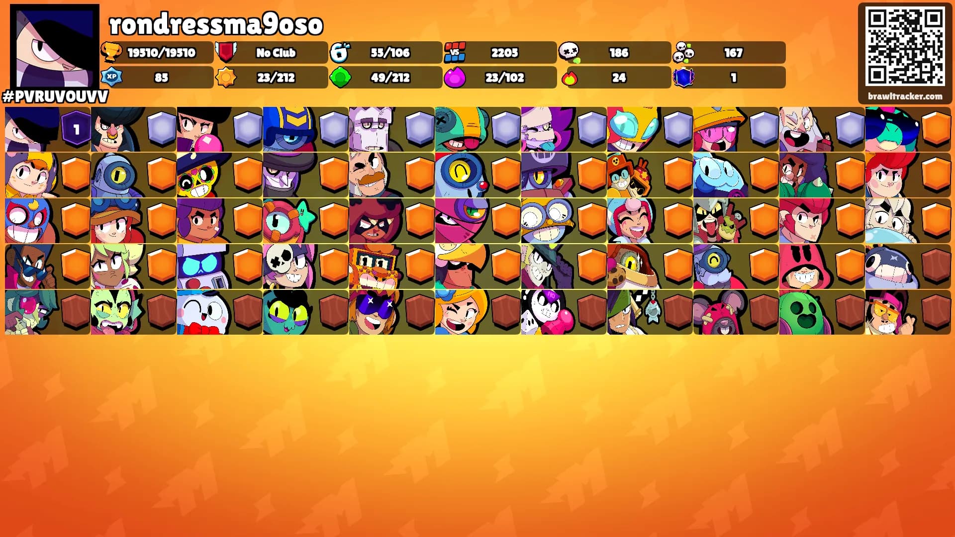 rondressma9oso's Ranks