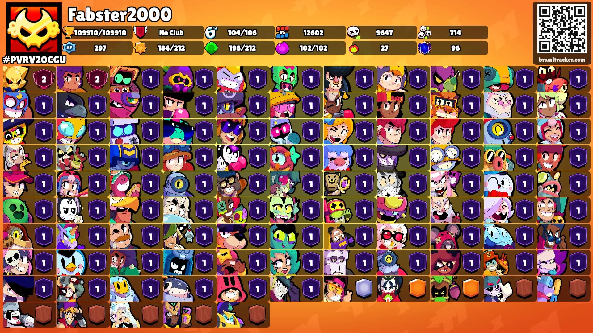 Fabster2000's Ranks