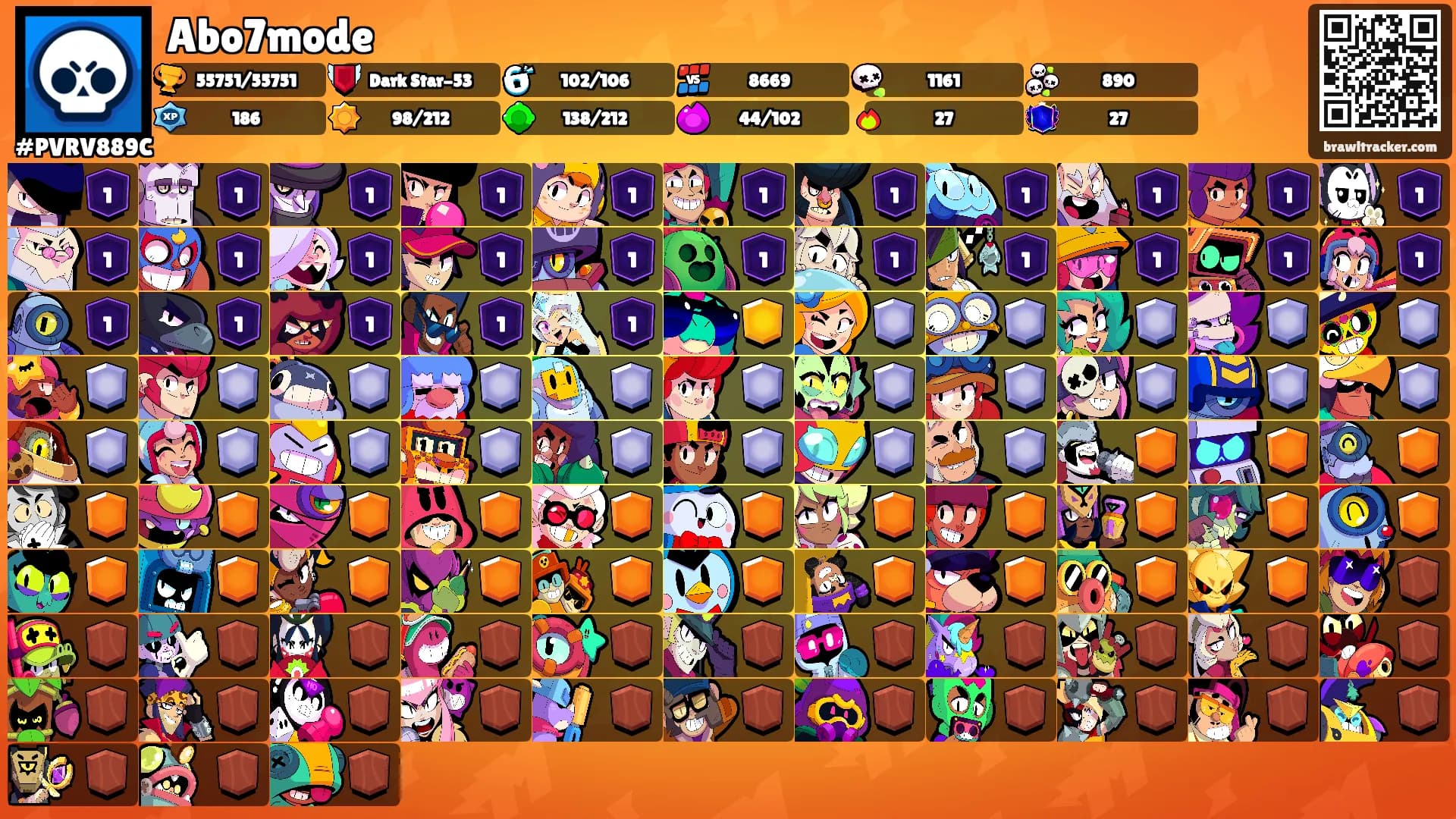 Abo7mode's Ranks