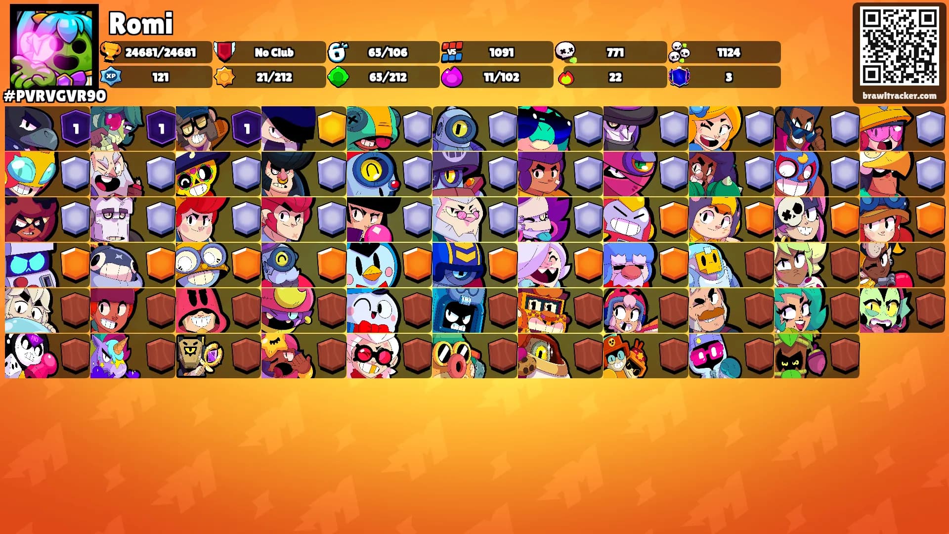 Romi's Ranks