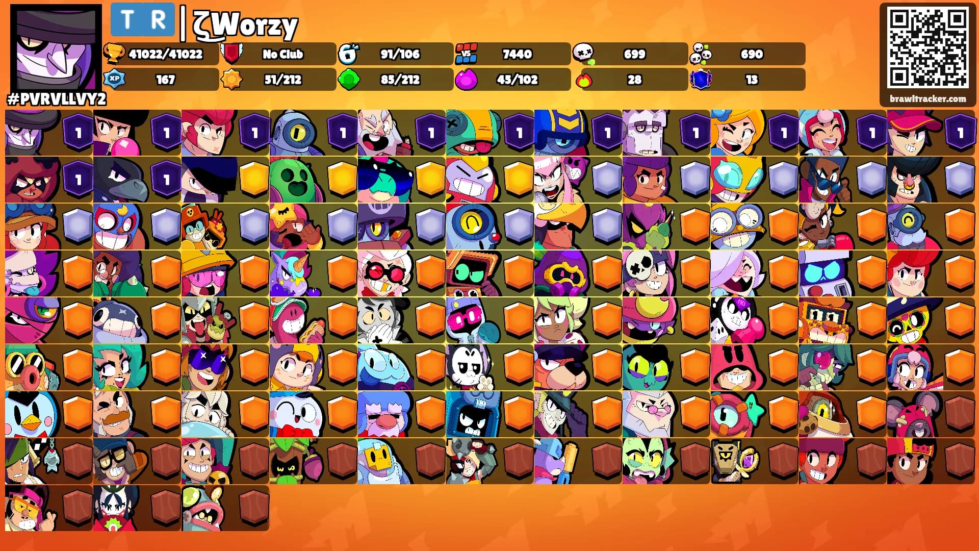 🇹🇷|ζ͜Worzy's Ranks