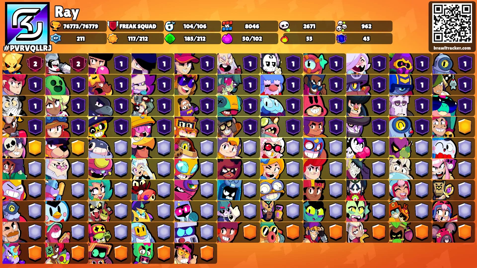 Ray's Ranks