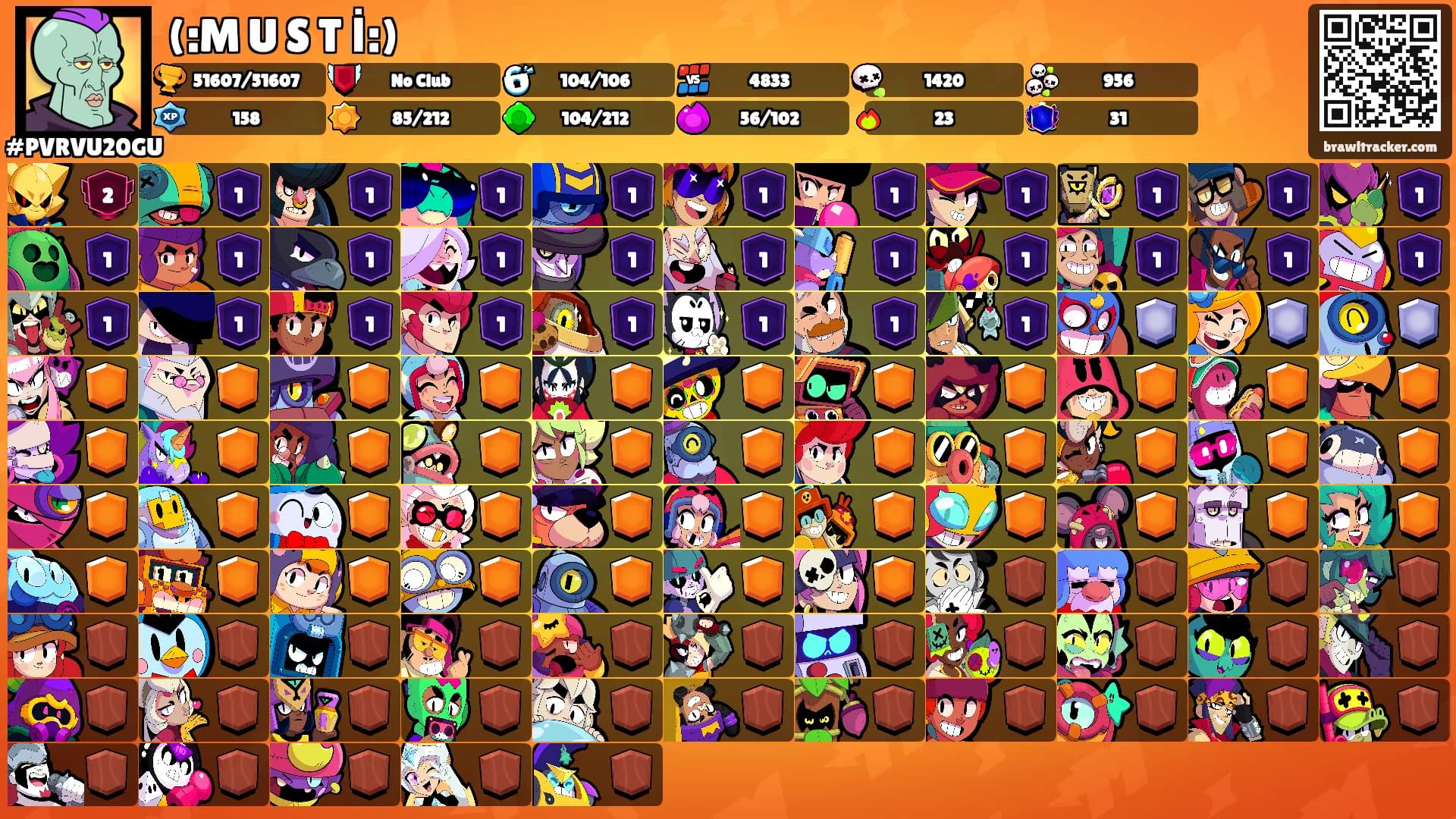 (:M U S T İ:)'s Ranks