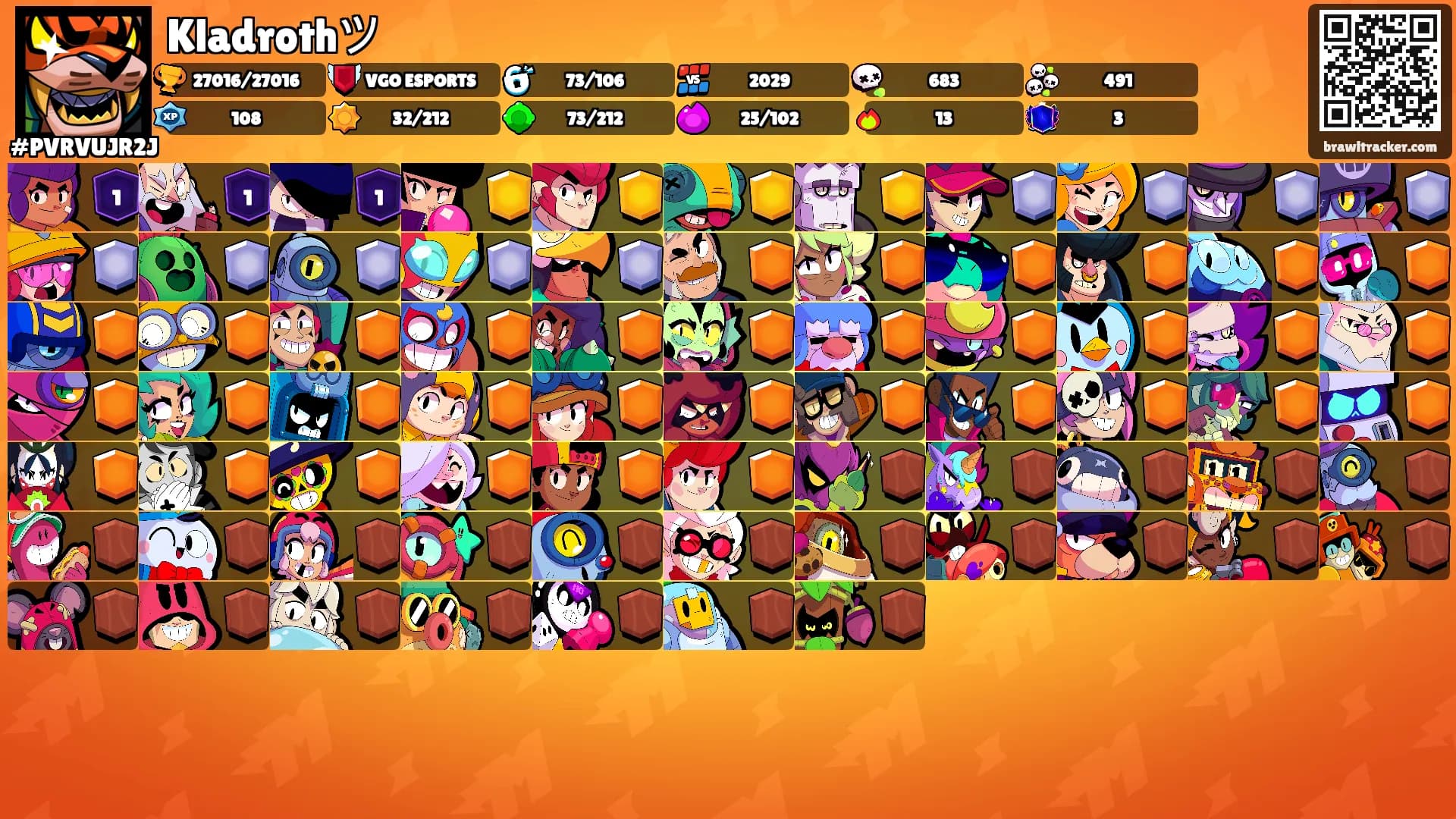 Kladrothツ's Ranks