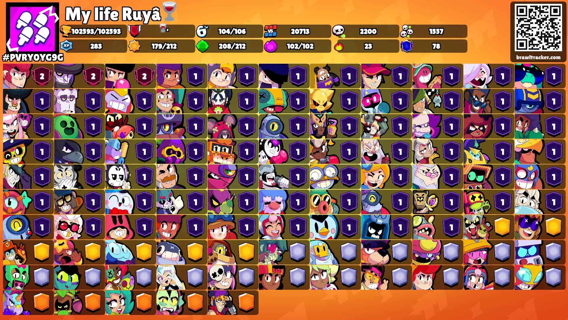 My life Ruyâ🍷's Ranks