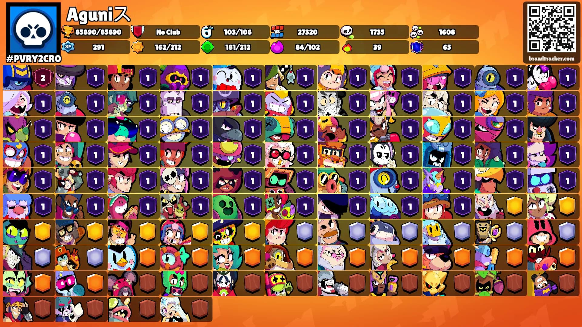 Aguniス's Ranks