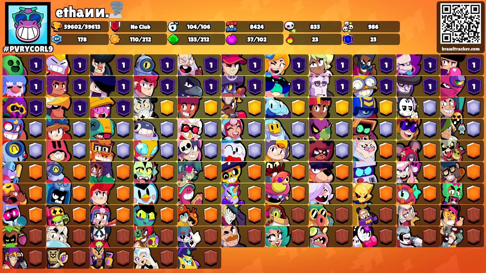 ethaии.🌪️'s Ranks