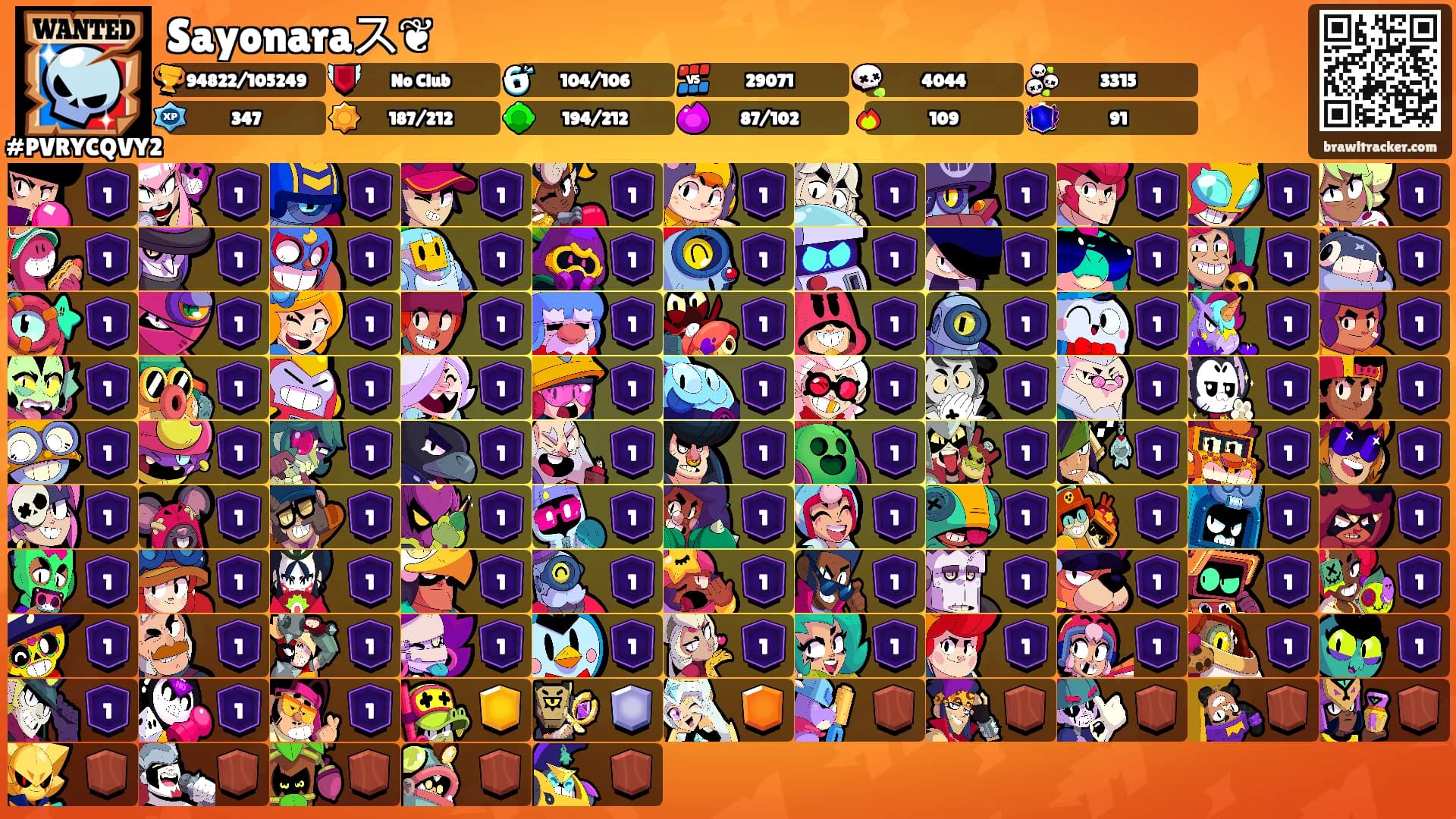Sayonaraス❦'s Ranks