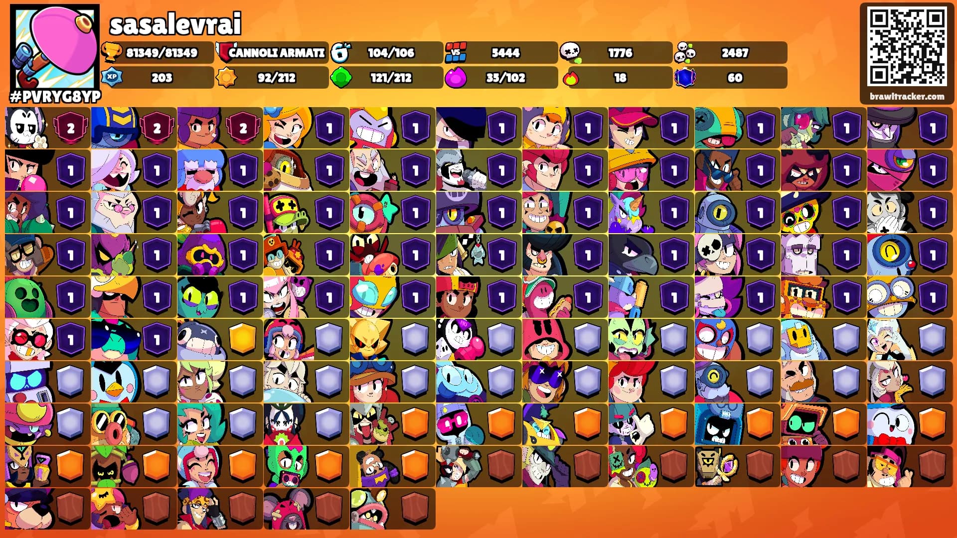 sasalevrai's Ranks