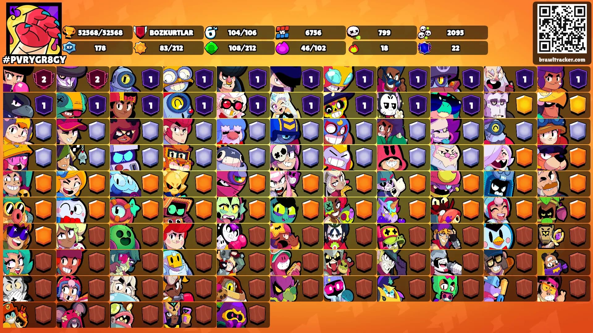 ㅤㅤㅤㅤㅤㅤㅤㅤㅤㅤㅤㅤ's Ranks
