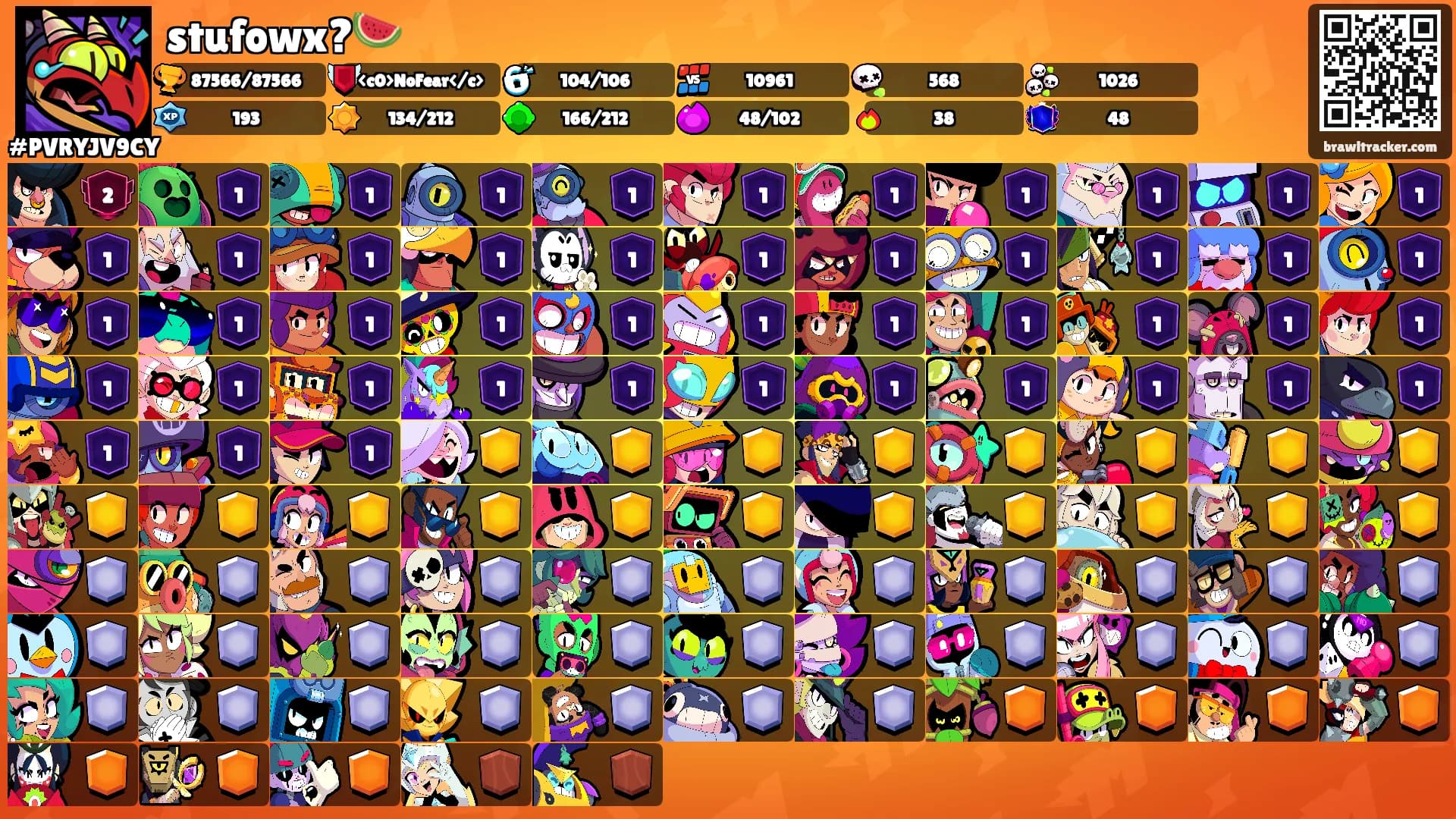 stufowx?🍉's Ranks