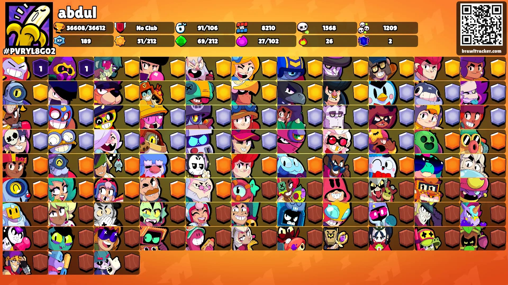 abdul's Ranks