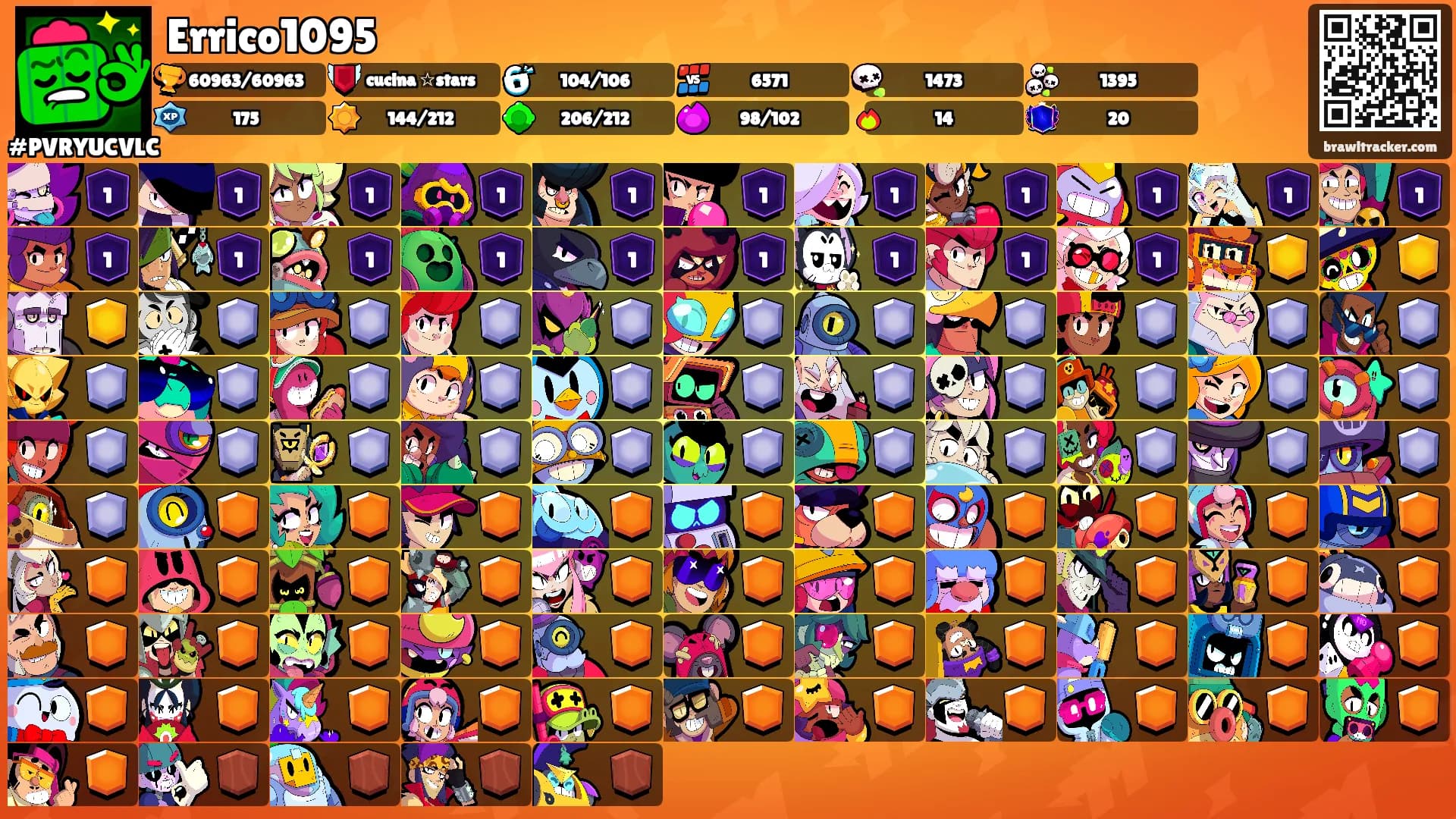 Errico1095's Ranks