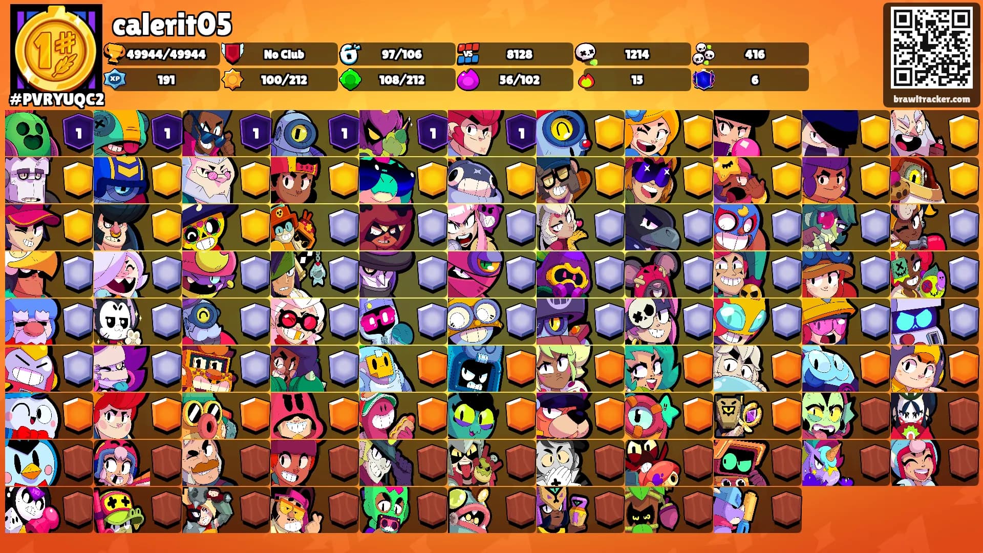 calerit05's Ranks