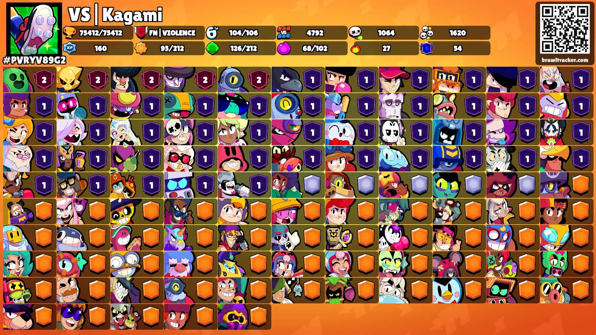 VS|Kagami's Ranks