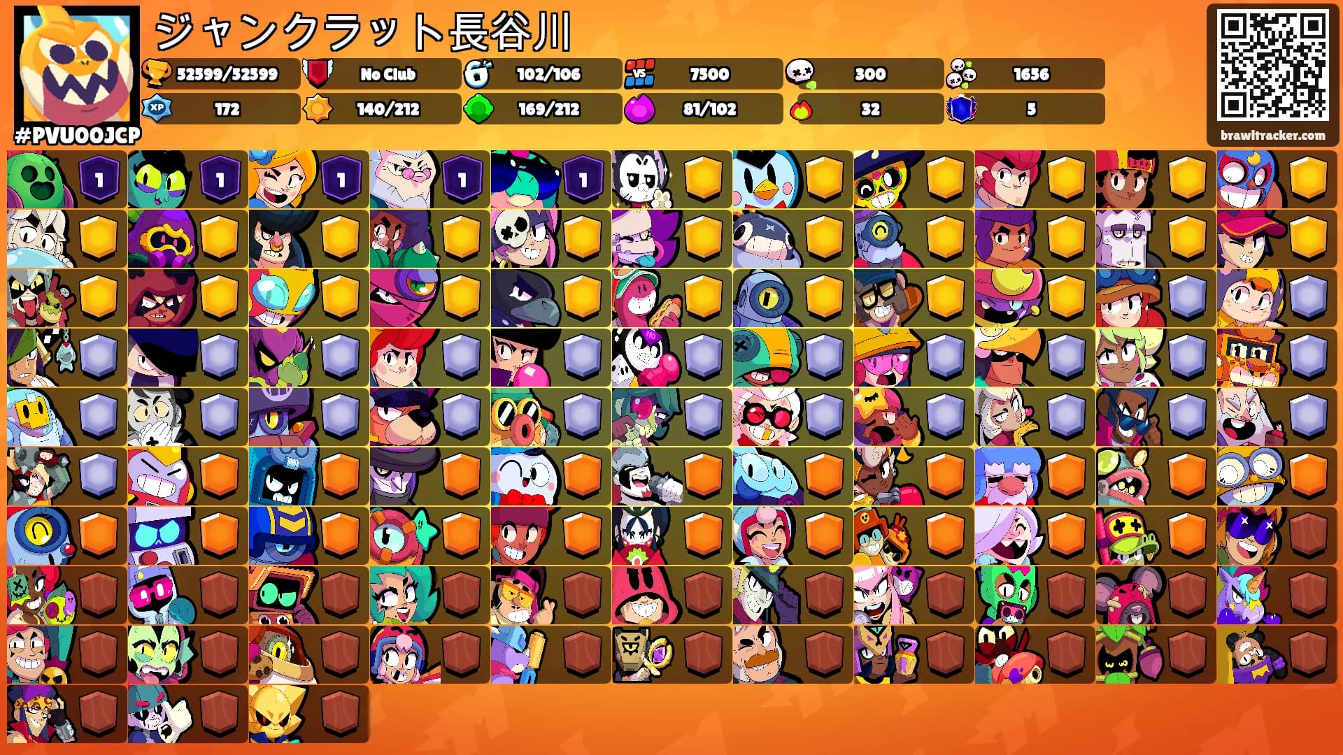 ジャンクラット長谷川's Ranks