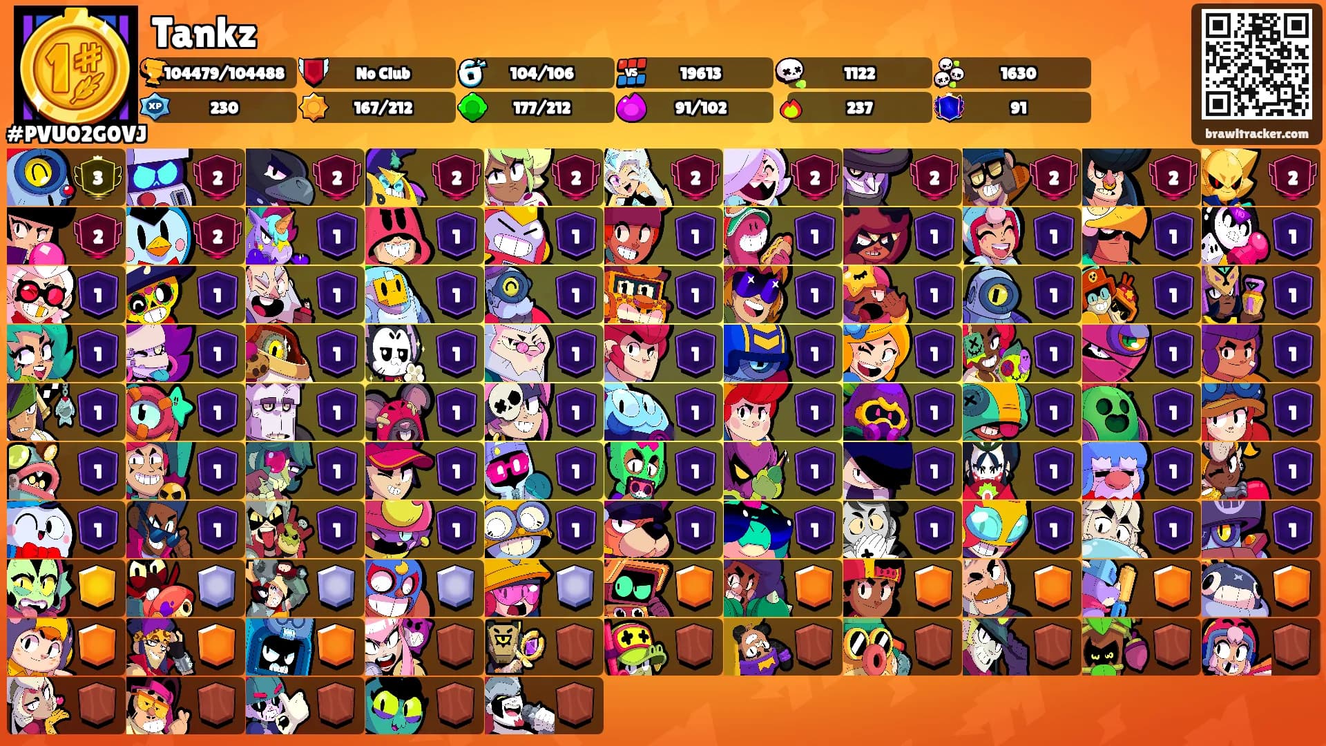 Tankz's Ranks