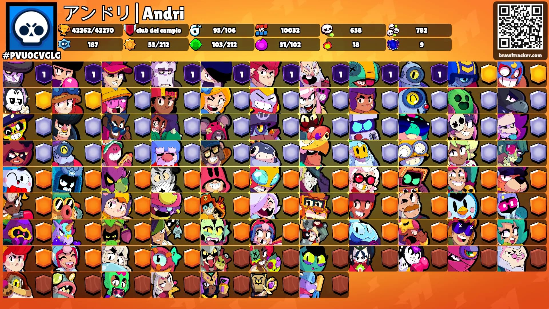 アンドリ|Andri's Ranks