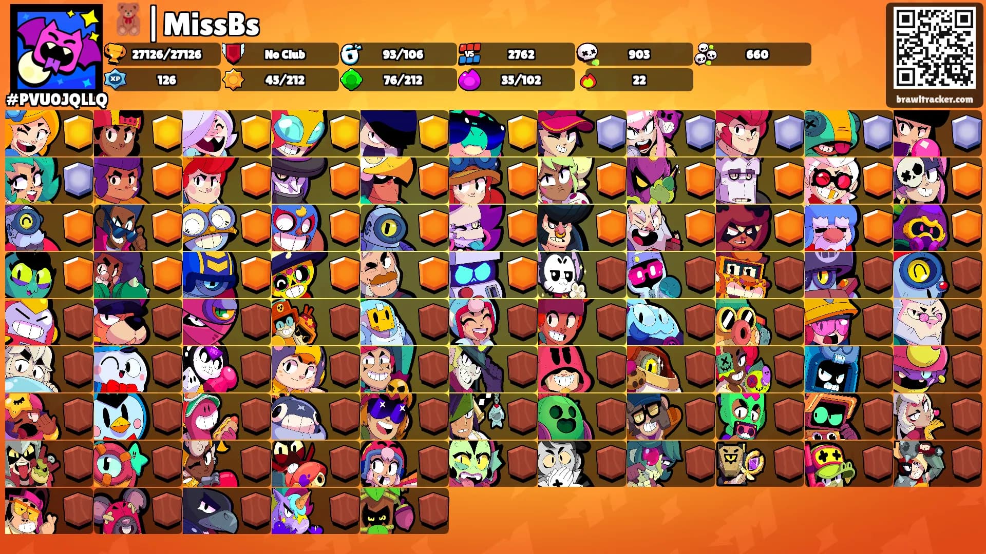 🧸|MissBs's Ranks