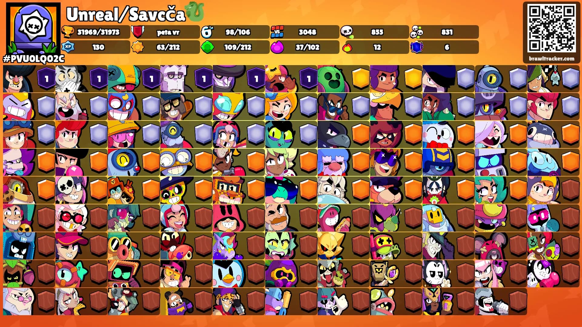 Unreal/Savcča🐉's Ranks
