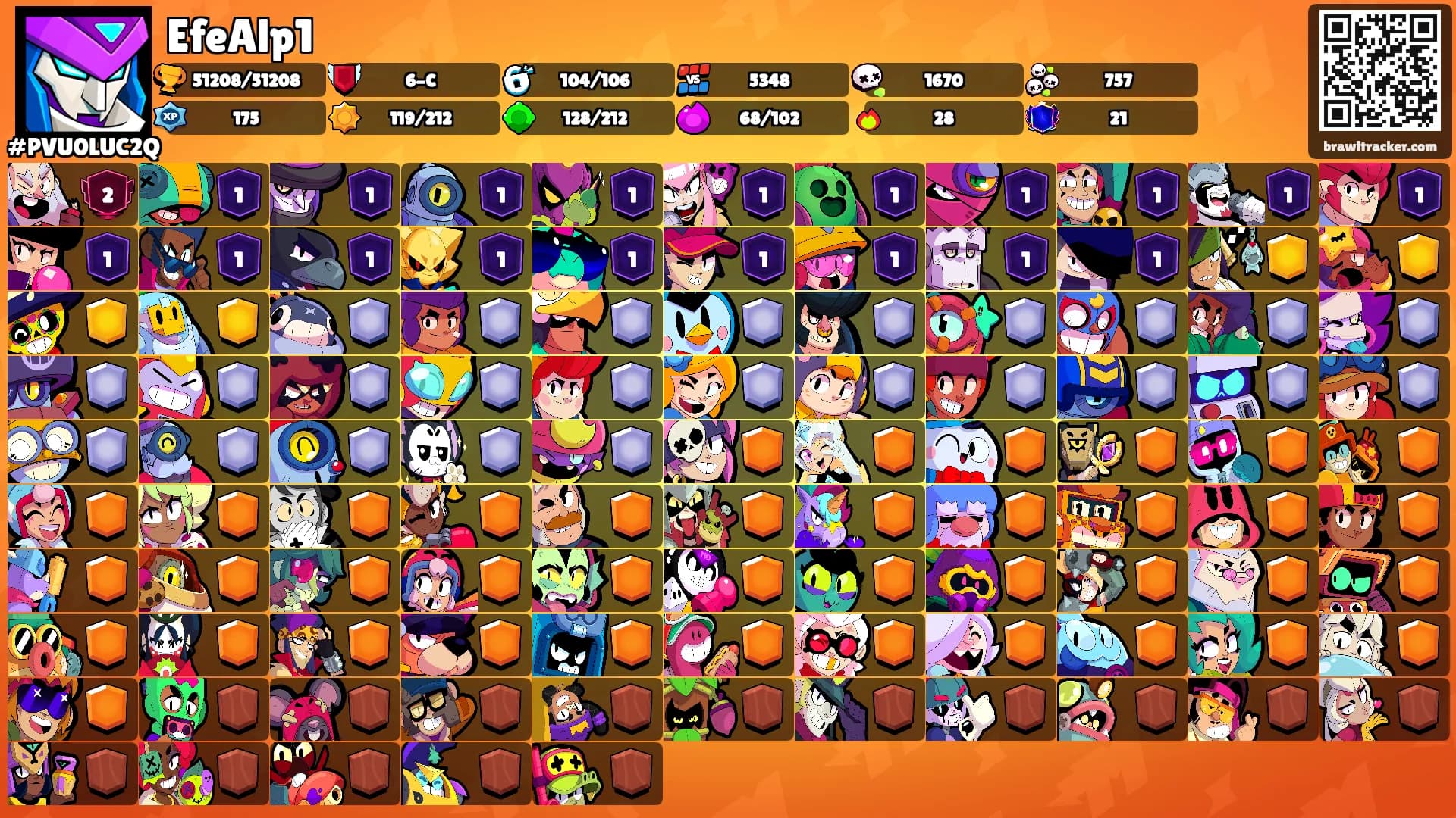 EfeAlp1's Ranks