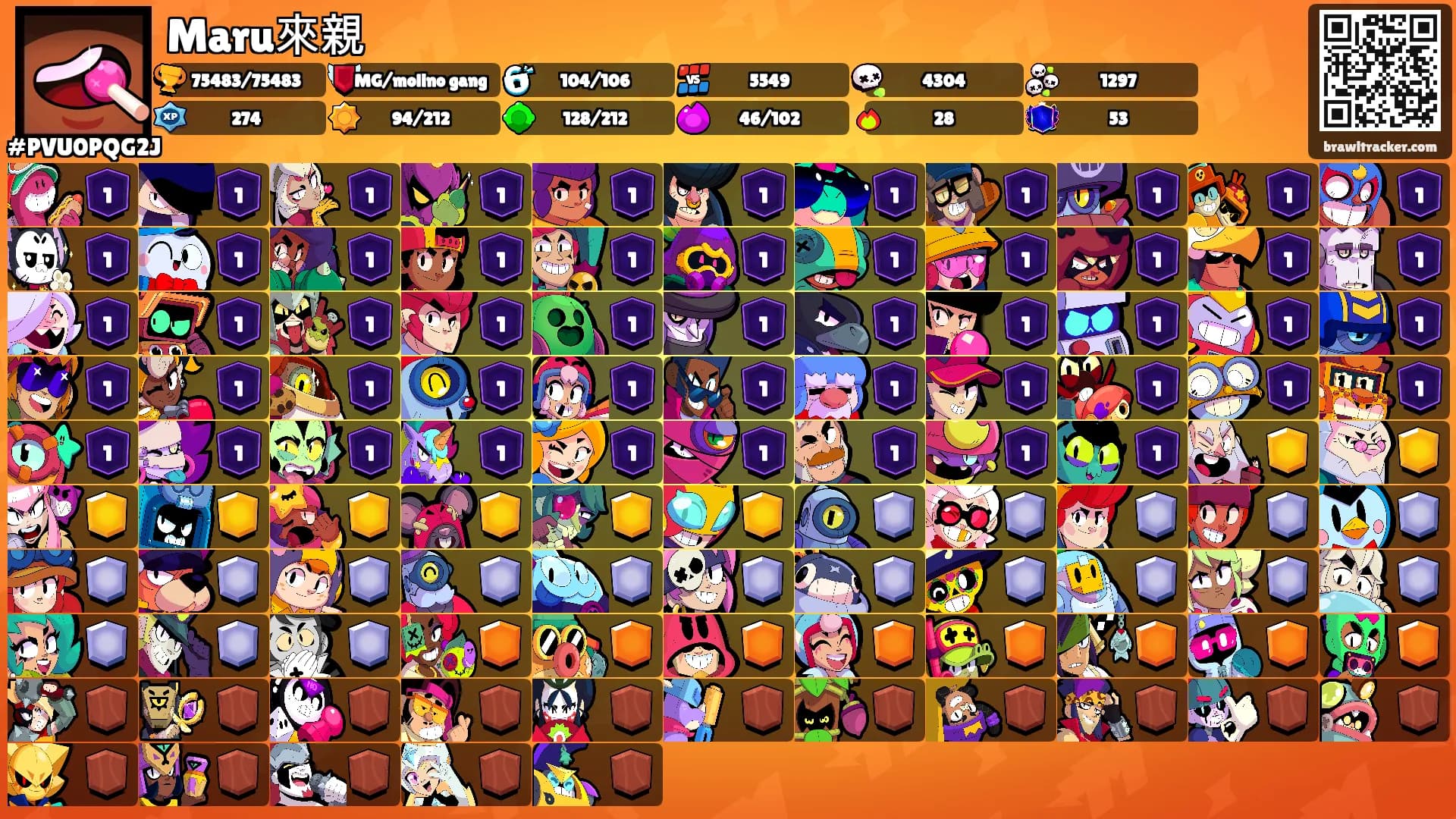 Maru來親's Ranks