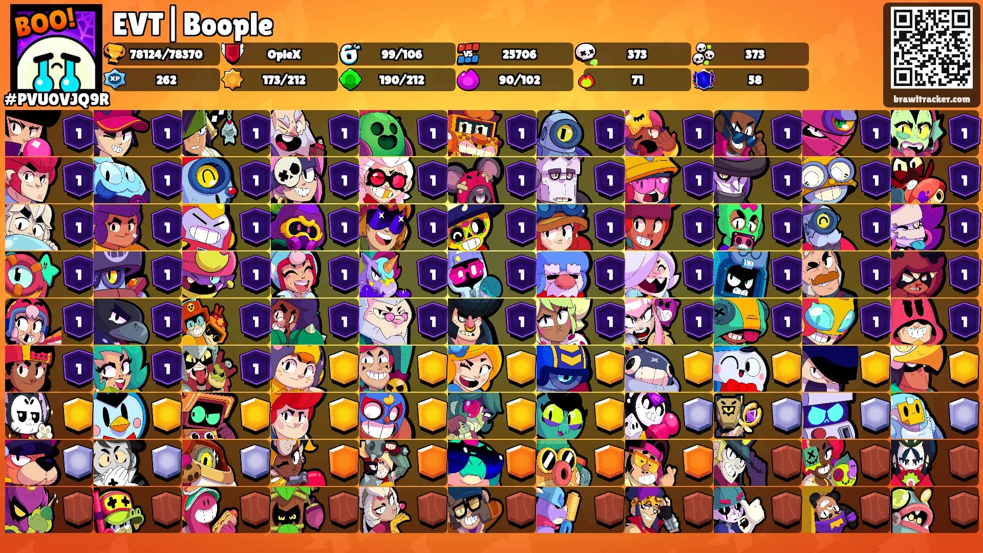 EVT|Boople's Ranks